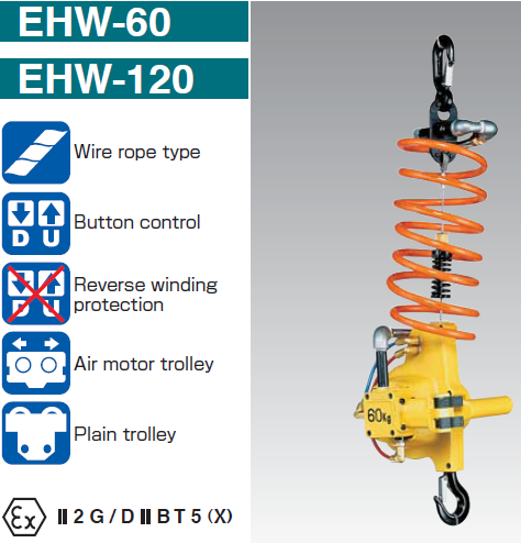 日本远藤ENDO气动葫芦 EHW-60 EHW-120钢索型气动葫芦